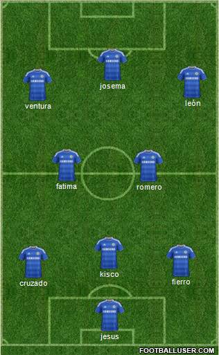 Chelsea Formation 2012