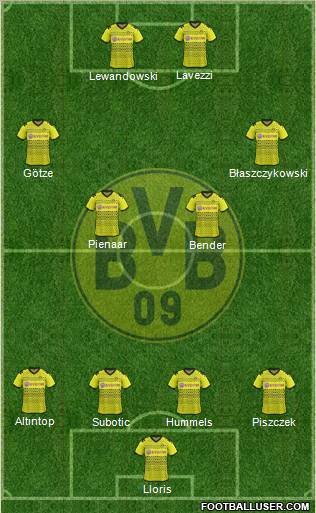 Borussia Dortmund Formation 2012