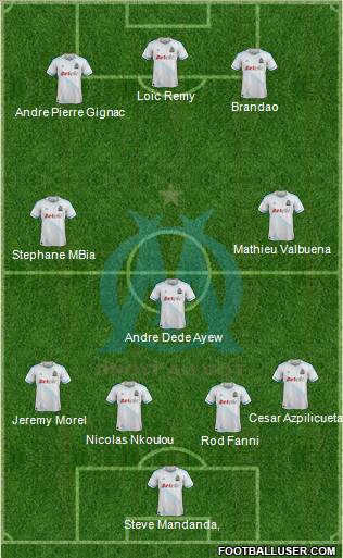 Olympique de Marseille Formation 2012