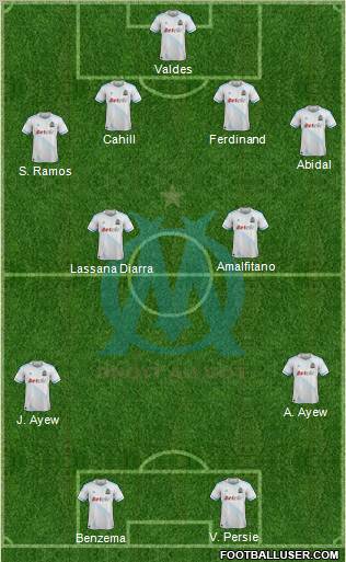 Olympique de Marseille Formation 2012