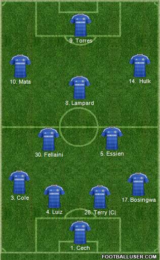 Chelsea Formation 2012