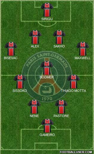 Paris Saint-Germain Formation 2012