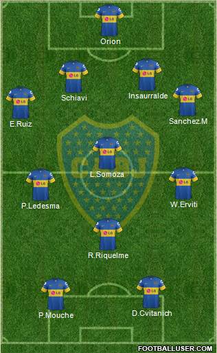Boca Juniors Formation 2012