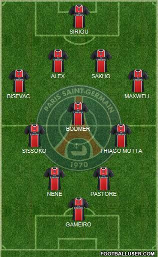 Paris Saint-Germain Formation 2012