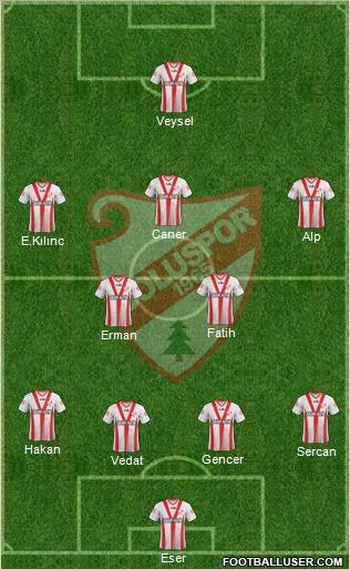 Boluspor Formation 2012