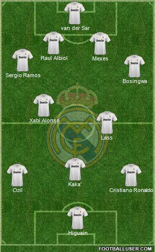 Real Madrid C.F. Formation 2012