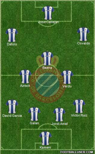 R.C.D. Espanyol de Barcelona S.A.D. Formation 2012