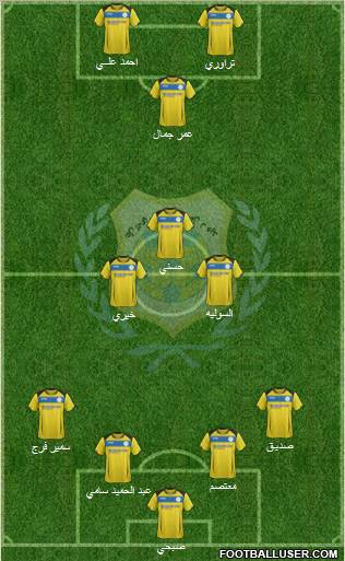 Ismaily Sporting Club Formation 2012
