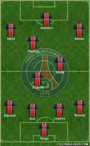 Paris Saint-Germain Formation 2012