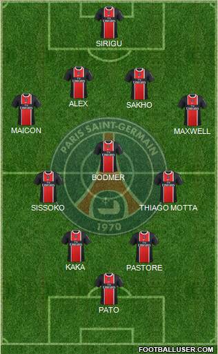 Paris Saint-Germain Formation 2012