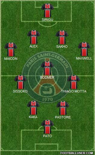 Paris Saint-Germain Formation 2012