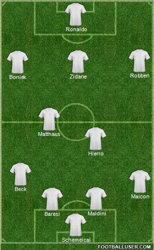 Pro Evolution Soccer Team Formation 2012