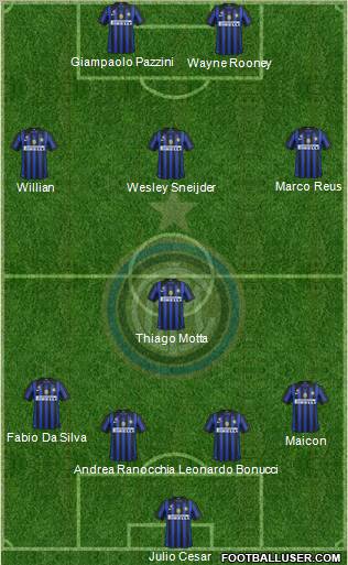 F.C. Internazionale Formation 2012