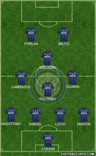 F.C. Internazionale Formation 2012
