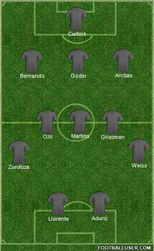 Champions League Team Formation 2012