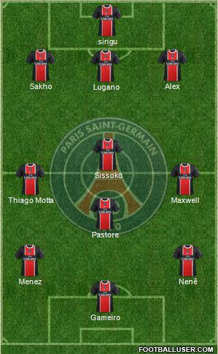 Paris Saint-Germain Formation 2012
