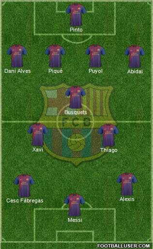 F.C. Barcelona Formation 2012