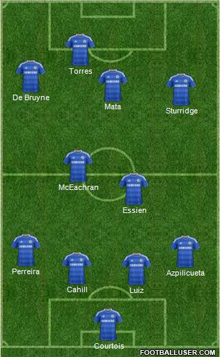 Chelsea Formation 2012
