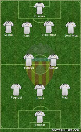 Valencia C.F., S.A.D. Formation 2012