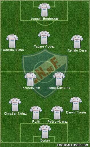 Club Nacional de Football Formation 2012