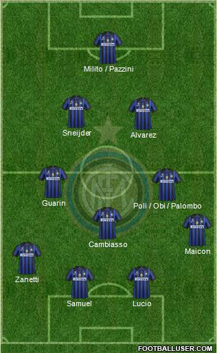 F.C. Internazionale Formation 2012