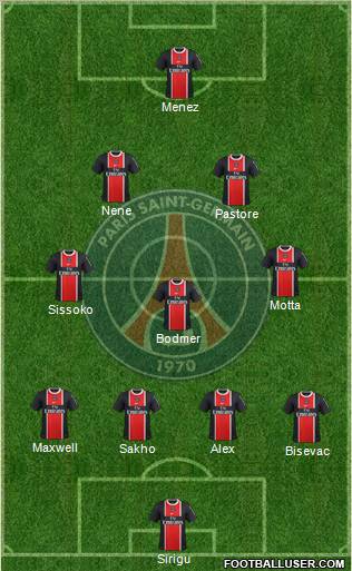 Paris Saint-Germain Formation 2012