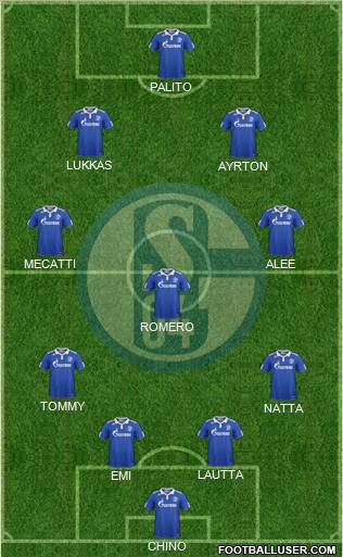 FC Schalke 04 Formation 2012