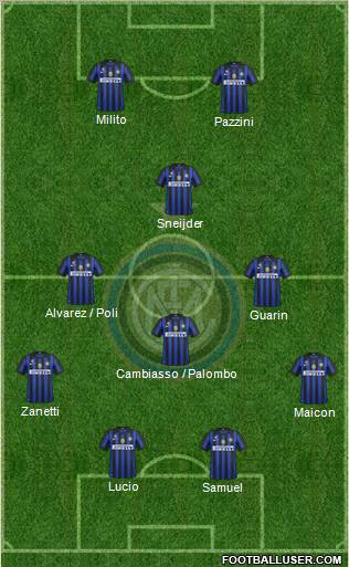 F.C. Internazionale Formation 2012