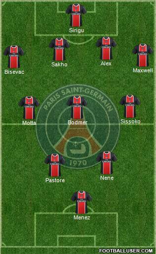 Paris Saint-Germain Formation 2012