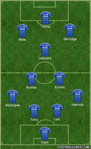 Chelsea Formation 2012