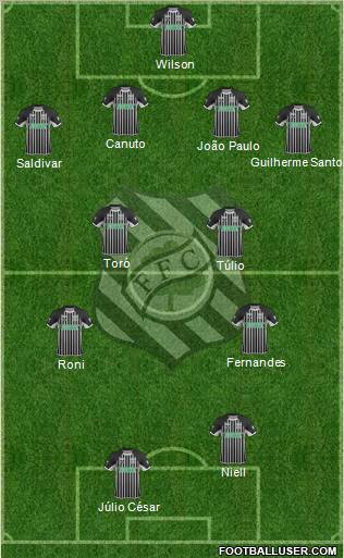 Figueirense FC Formation 2012