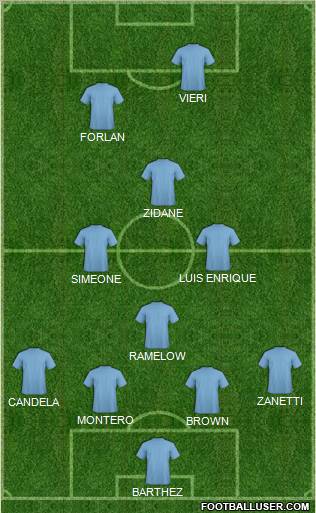 Football Manager Team Formation 2012