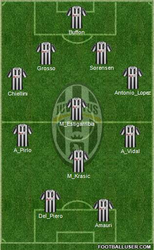Juventus Formation 2012