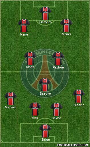 Paris Saint-Germain Formation 2012