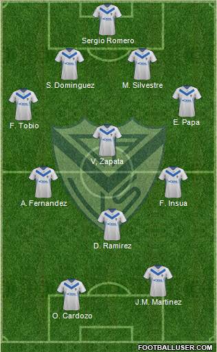 Vélez Sarsfield Formation 2012