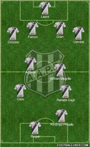 AA Ponte Preta Formation 2012