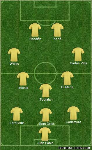 Football Manager Team Formation 2012