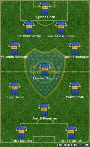 Boca Juniors Formation 2012