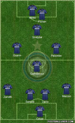 F.C. Internazionale Formation 2012
