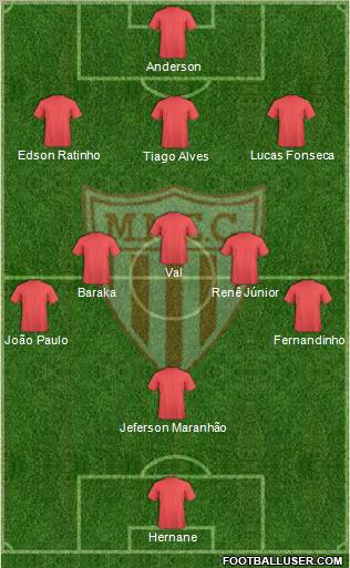 Mogi Mirim EC Formation 2012
