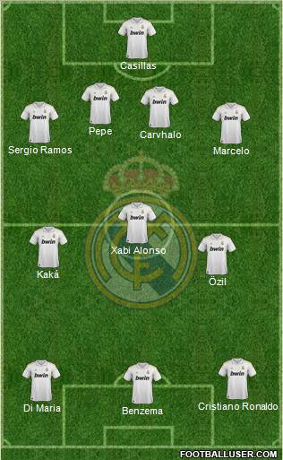 Real Madrid C.F. Formation 2012