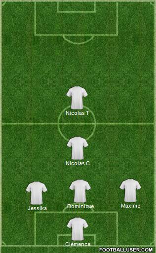 Dream Team Formation 2012