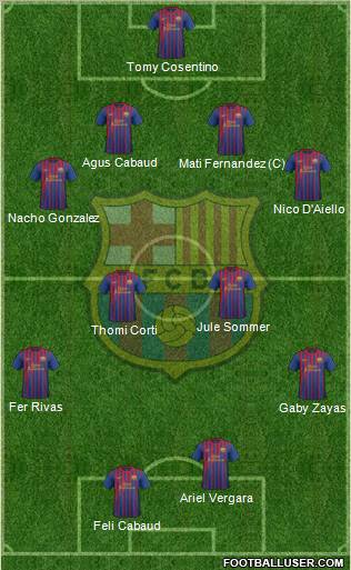F.C. Barcelona Formation 2012