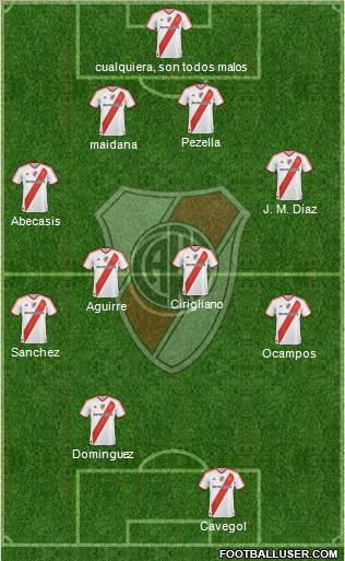 River Plate Formation 2012