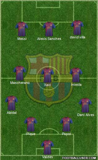 F.C. Barcelona Formation 2012