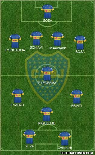 Boca Juniors Formation 2012