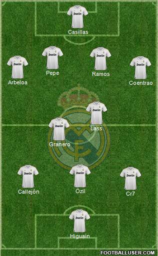 Real Madrid C.F. Formation 2012