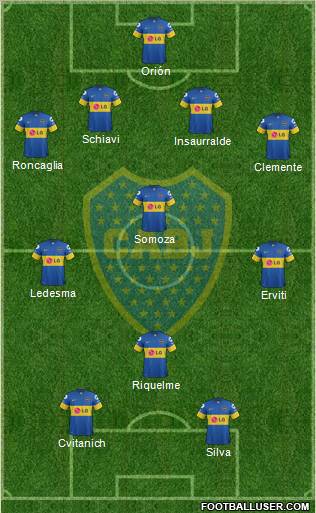 Boca Juniors Formation 2012