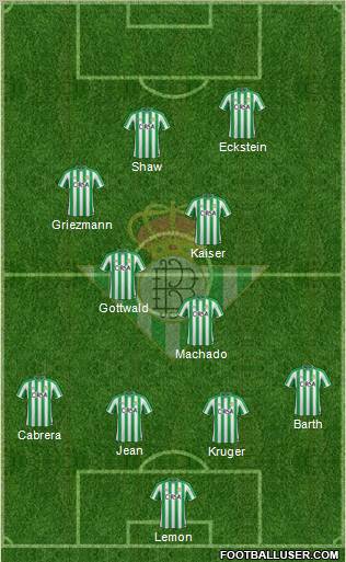 Real Betis B., S.A.D. Formation 2012