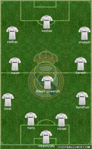 Real Madrid C.F. Formation 2012